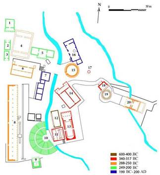 plan of sanctuary site
